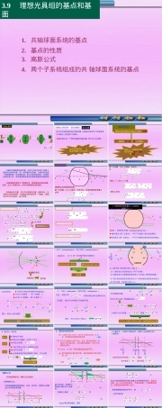 理想光具组基点与基面教学PPT课件.ppt