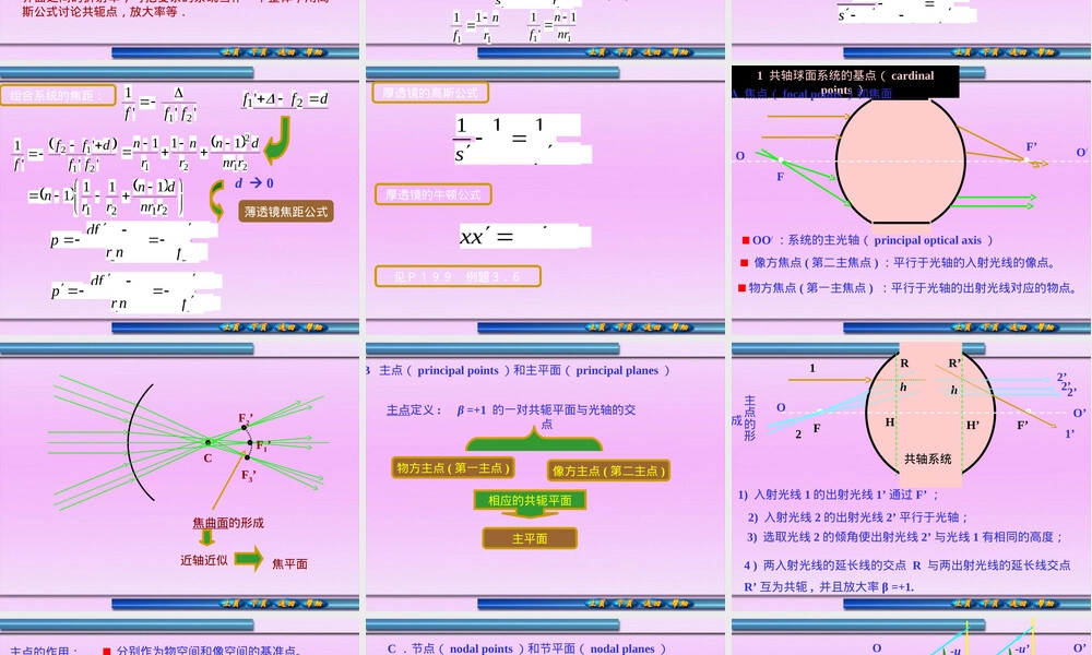 理想光具组基点与基面教学PPT课件.ppt