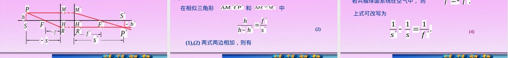 理想光具组基点与基面教学PPT课件.ppt