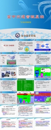空中交通管理基础空域管理PPT课件.pptx