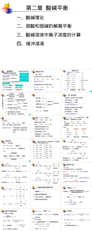 无机化学酸碱平衡教学PPT课件.ppt