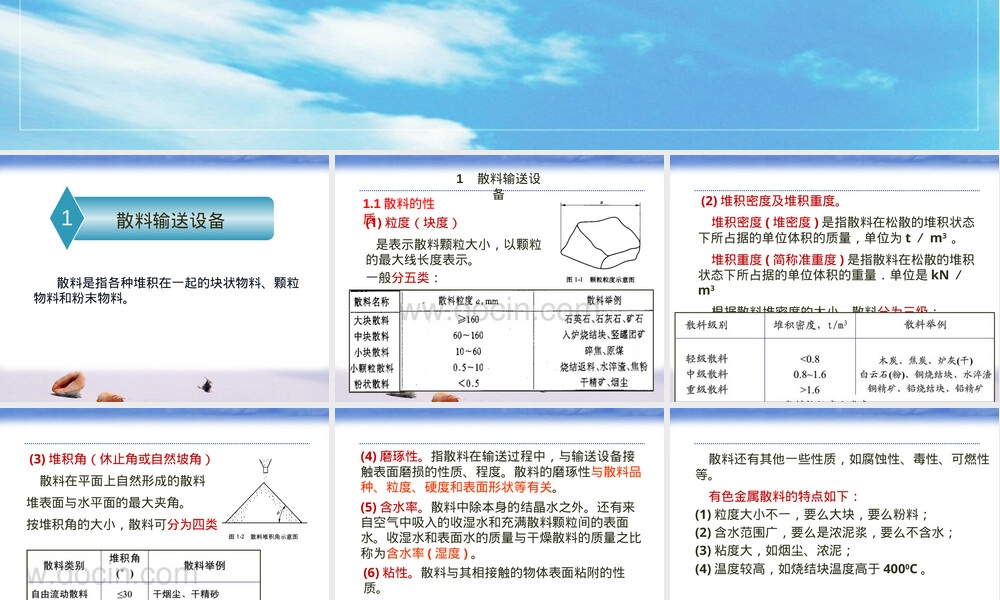 散料输送设备PPT课件 副本1.pptx