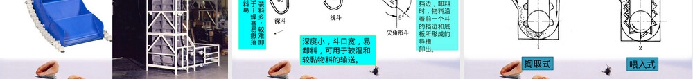 散料输送设备PPT课件 副本1.pptx
