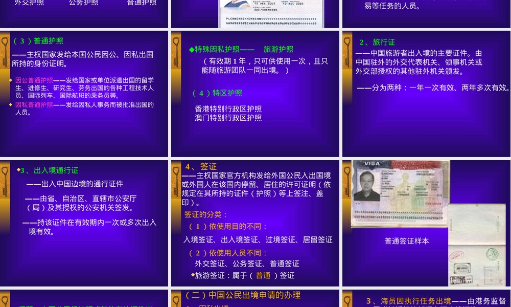 旅游出入境管理法律制度教学PPT课件.ppt