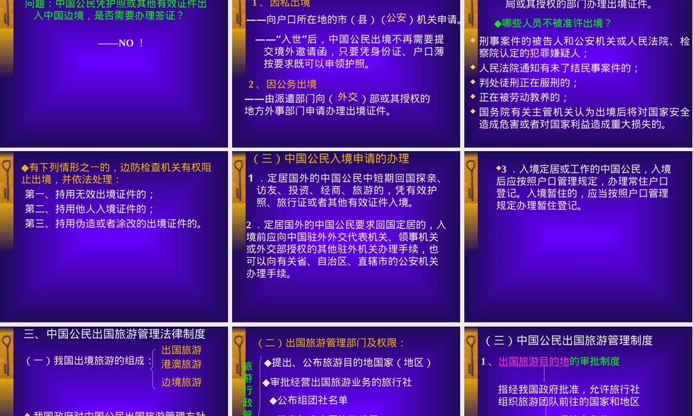 旅游出入境管理法律制度教学PPT课件.ppt