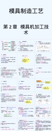 模具制造工艺教学PPT课件.ppt