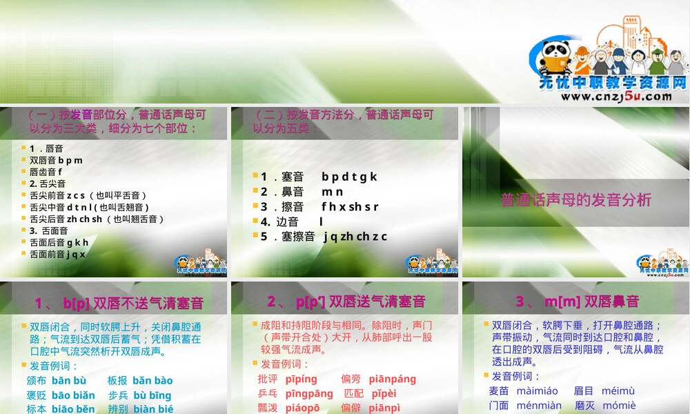 普通话声母发音教学PPT课件.ppt