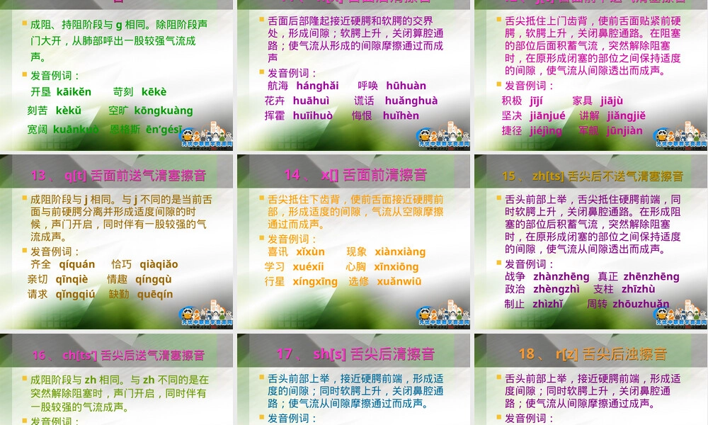 普通话声母发音教学PPT课件.ppt