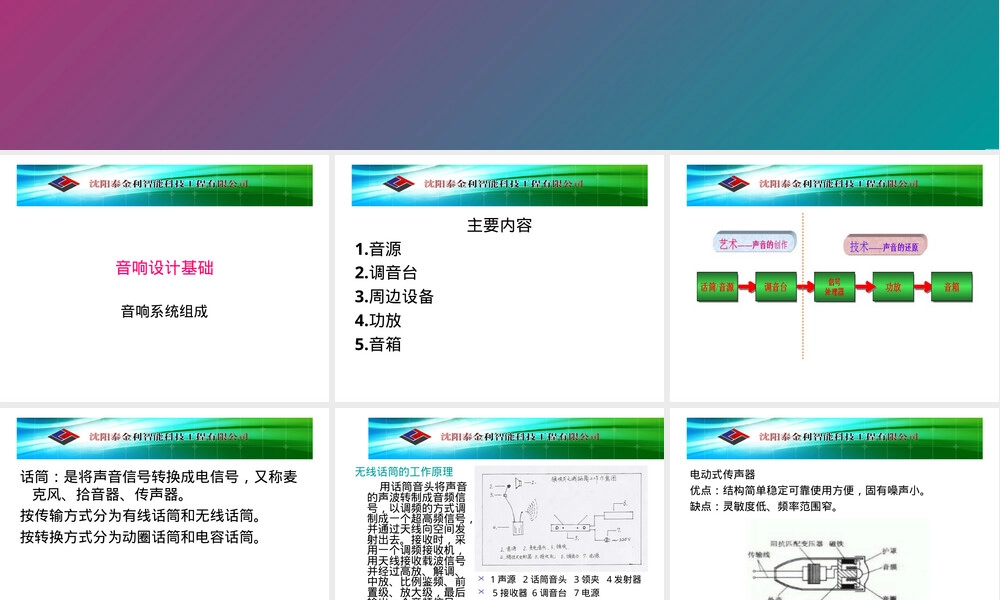 音响系统基础知识PPT课件.ppt