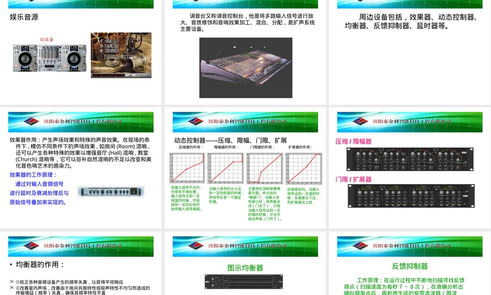 音响系统基础知识PPT课件.ppt