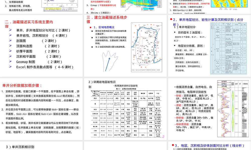 油藏描述与地质建模实习教学PPT课件.pptx