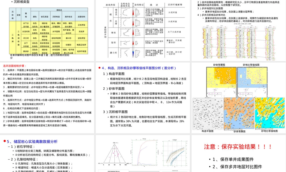 油藏描述与地质建模实习教学PPT课件.pptx