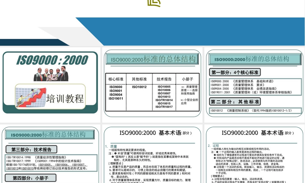 质量管理体系业绩改进指南PPT课件.ppt