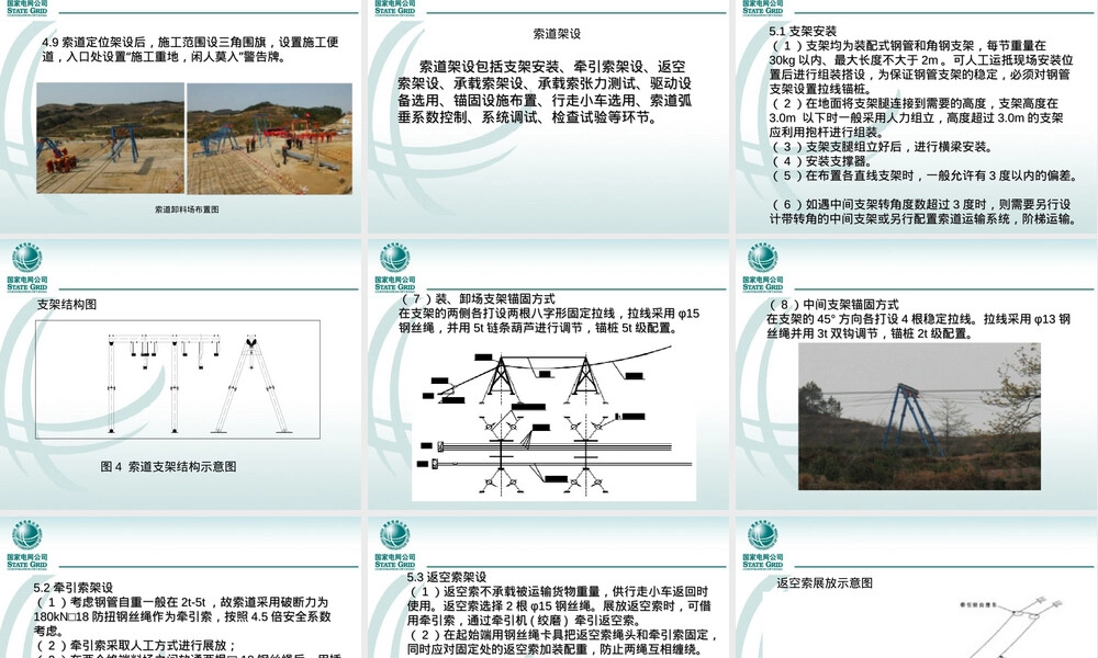 重型运输索道PPT课件.ppt