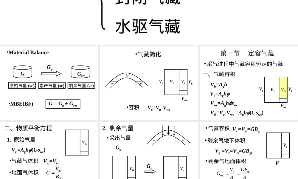 油藏工程教程第05章气藏物质平衡PPT课件.ppt