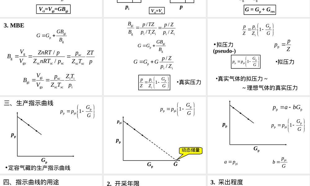 油藏工程教程第05章气藏物质平衡PPT课件.ppt