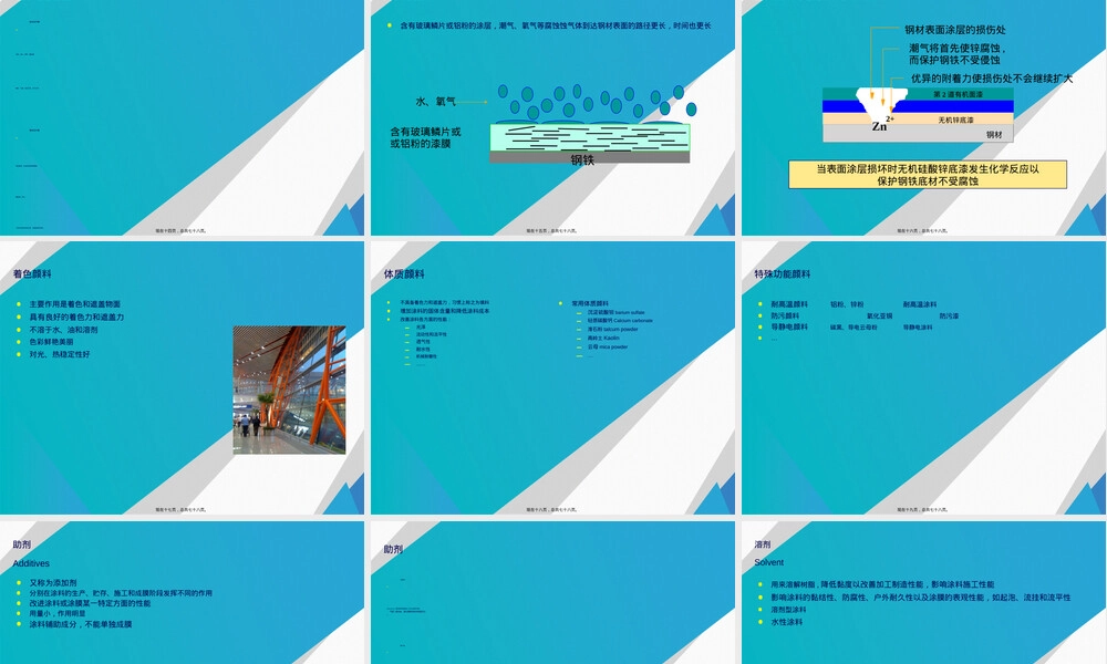 涂料技术与类型教学PPT课件.ppt
