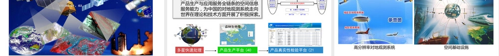 遥感技术发展机遇与挑战PPT课件.pptx