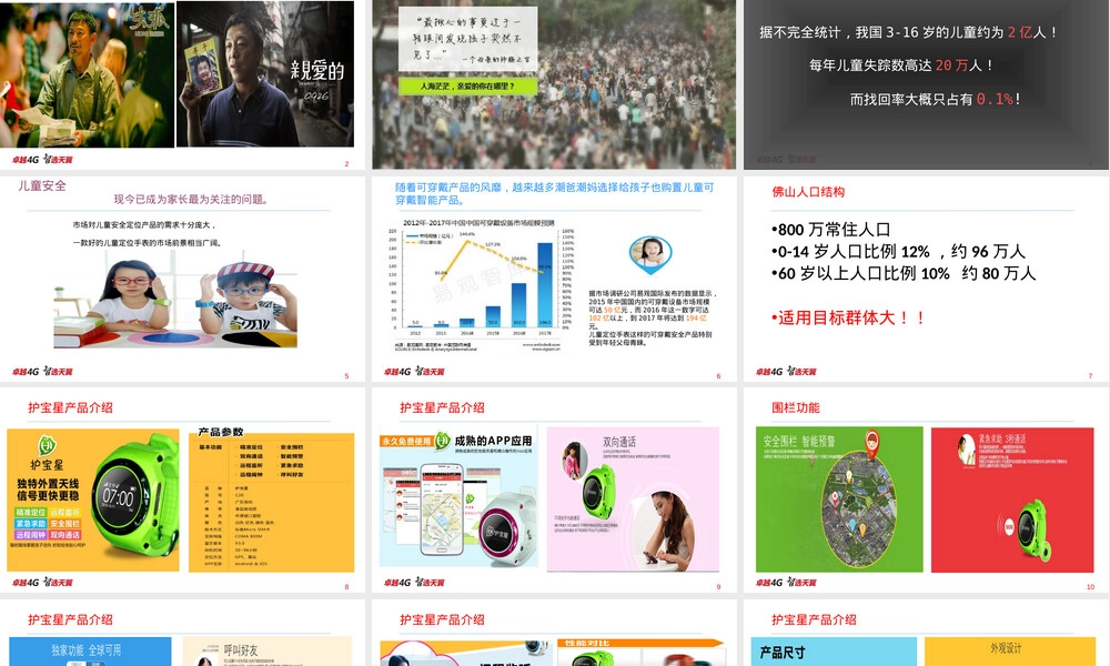 儿童手表营销策划PPT课件.ppt