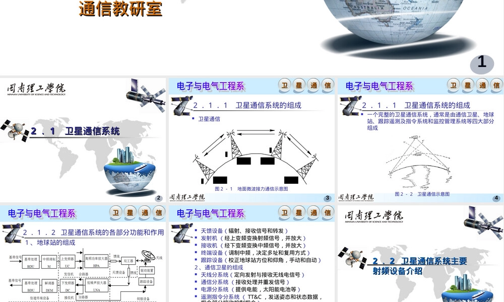 第二章卫星通信系统组成与体制教学PPT课件.ppt