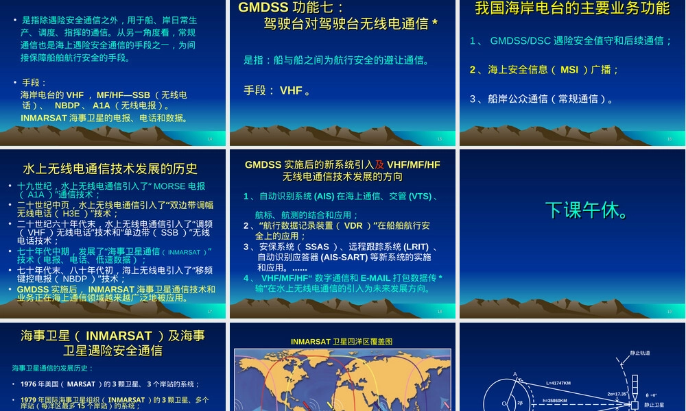 GMDSS卫星遇险安全通信教学PPT课件.ppt