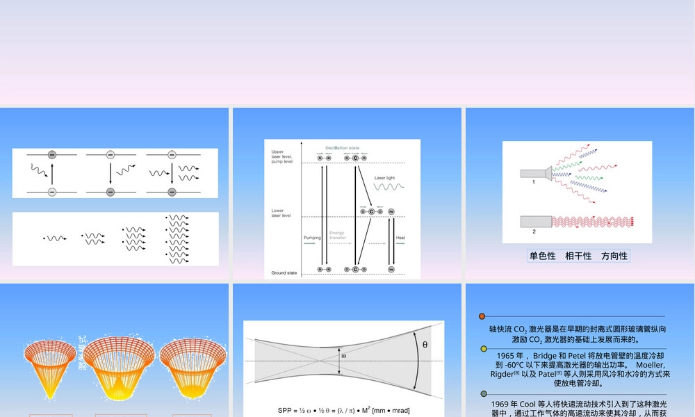 德国通快CO2激光器技术PPT课件.ppt