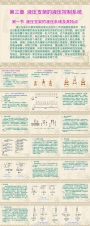 第三章液压支架液压控制回路教学PPT课件.ppt