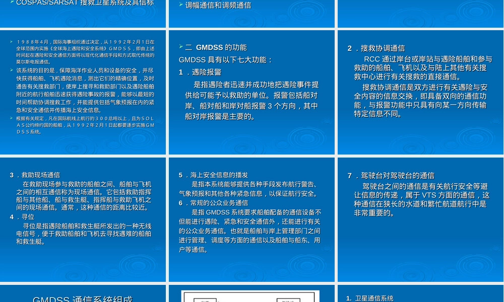 GMDSS海上遇险与安全系统教学PPT课件.ppt