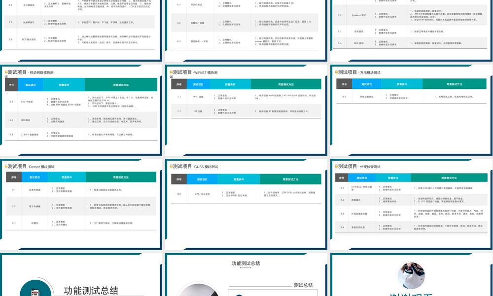 儿童手表基本功能测试方法PPT课件.pptx