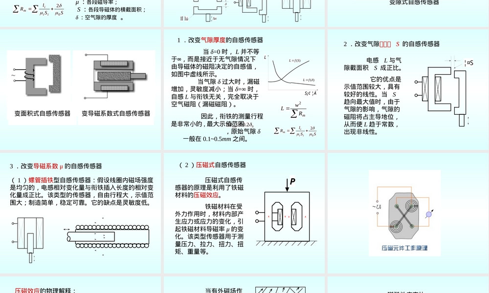 电感传感器原理与应用教学PPT课件.ppt