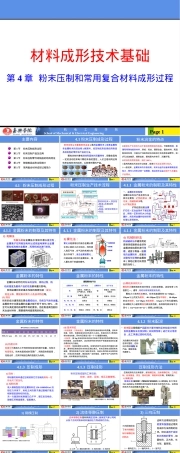 第4章粉末压制与复合材料成形PPT课件.ppt