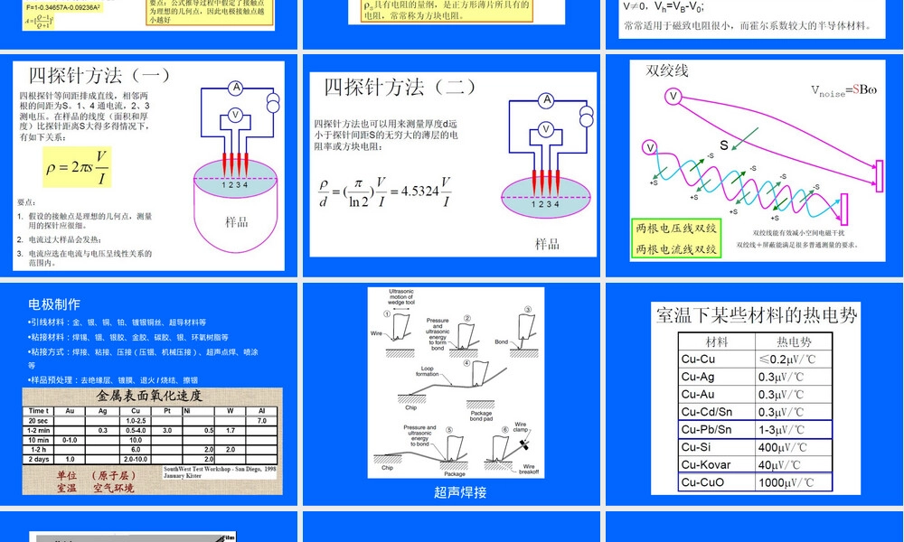 低温物性测量PPT课件教学课件.ppt