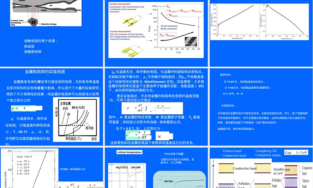 低温物性测量PPT课件教学课件.ppt