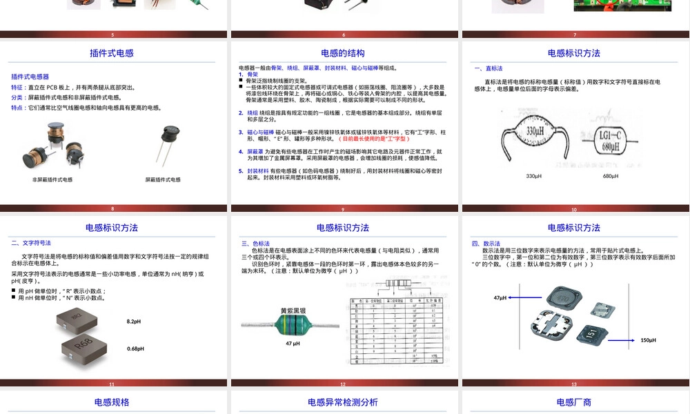 电感分类与详解PPT课件.pptx