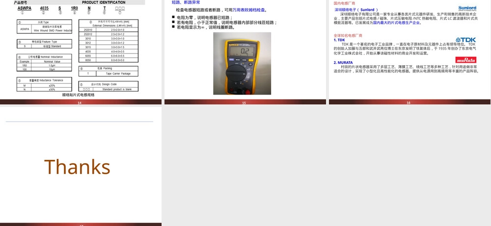 电感分类与详解PPT课件.pptx