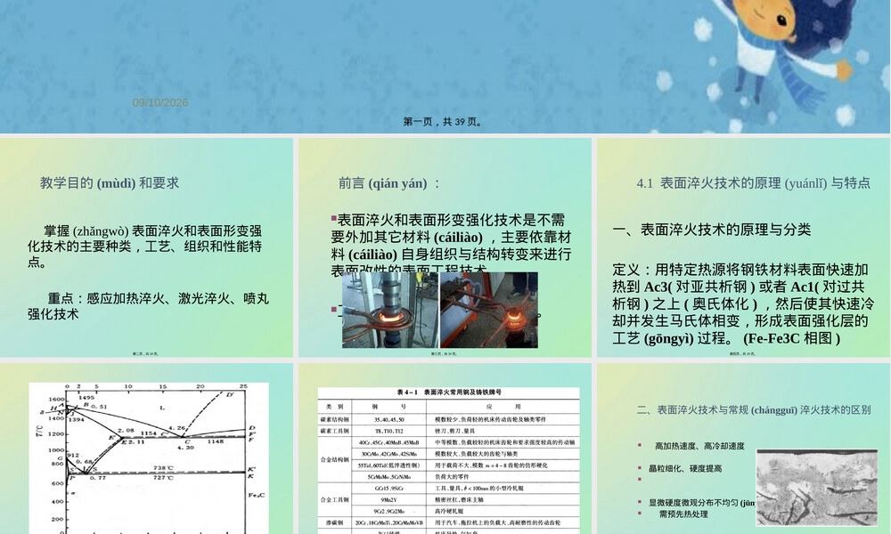 表面淬火和表面形变强化技术PPT课件.pptx