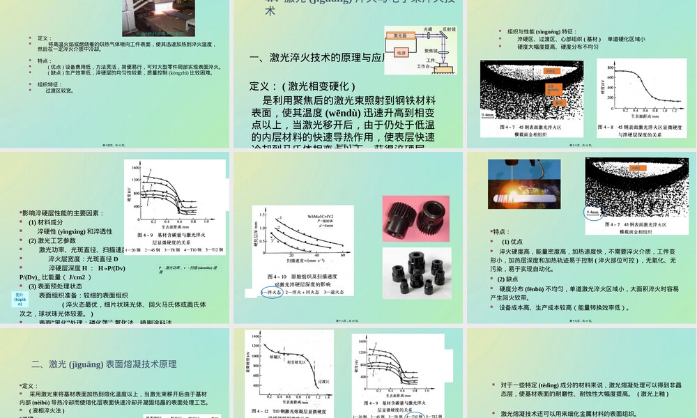 表面淬火和表面形变强化技术PPT课件.pptx