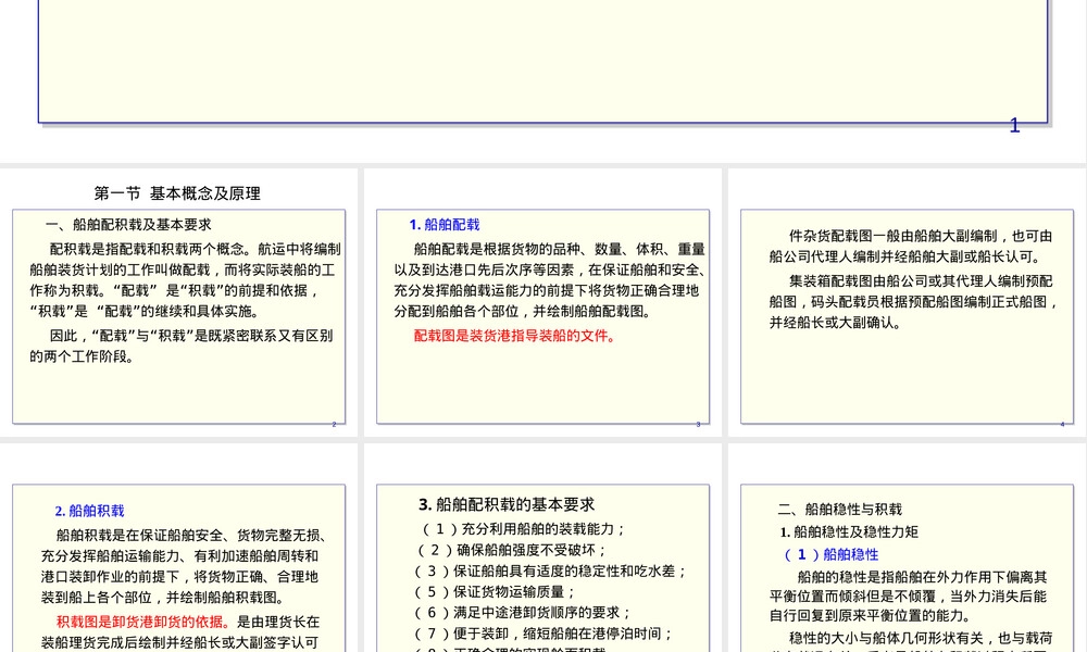 第6章船舶货物配积载教学PPT课件.ppt