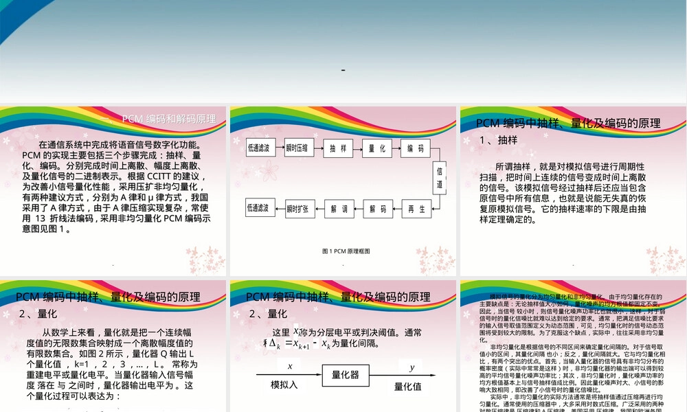 PCM编码和解码教学PPT课件.ppt