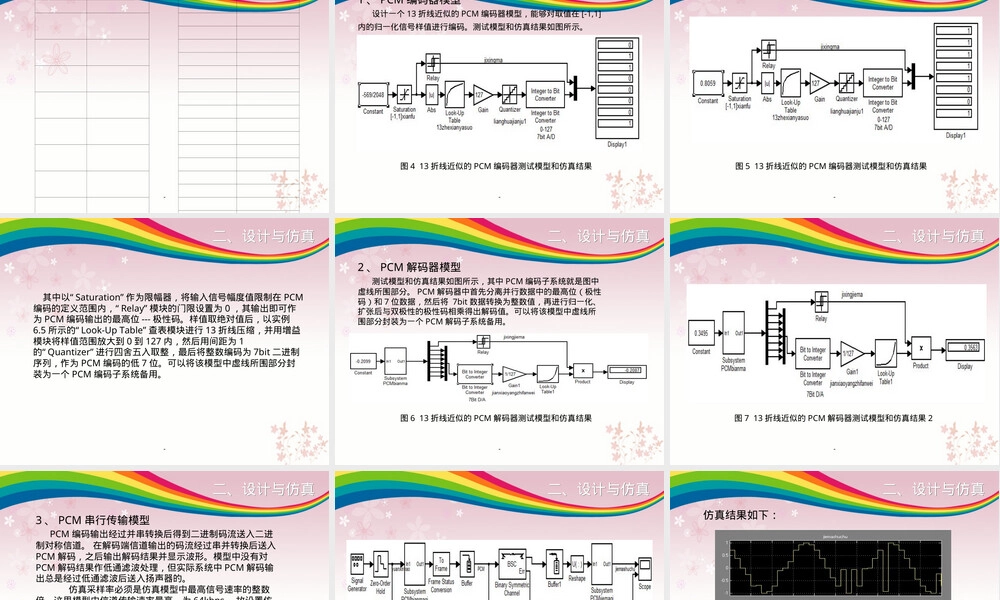 PCM编码和解码教学PPT课件.ppt