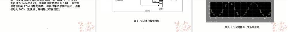 PCM编码和解码教学PPT课件.ppt