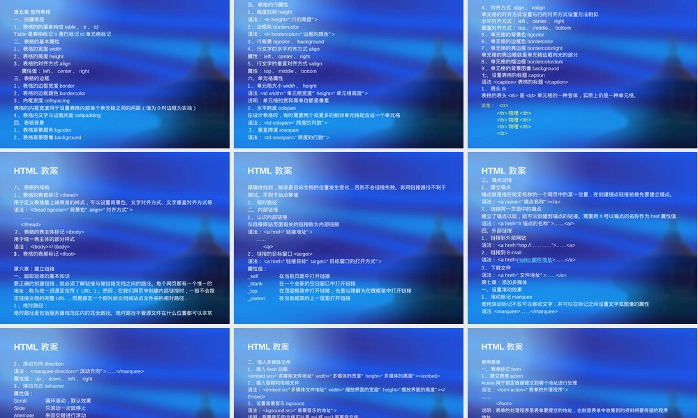HTML语法标签属性速查手册.ppt
