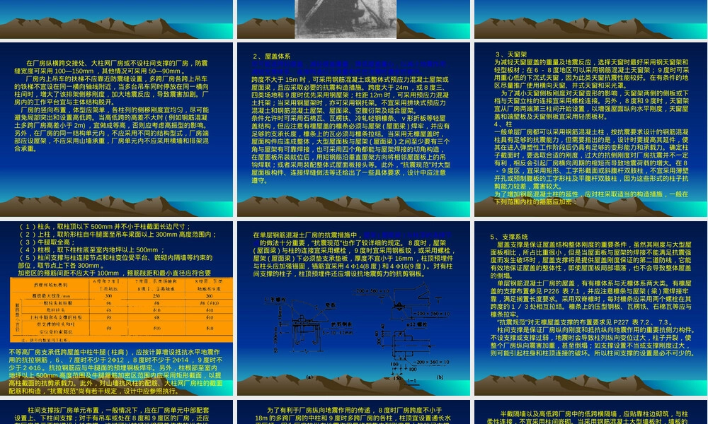 单层钢筋混凝土厂房抗震设计PPT课件.ppt