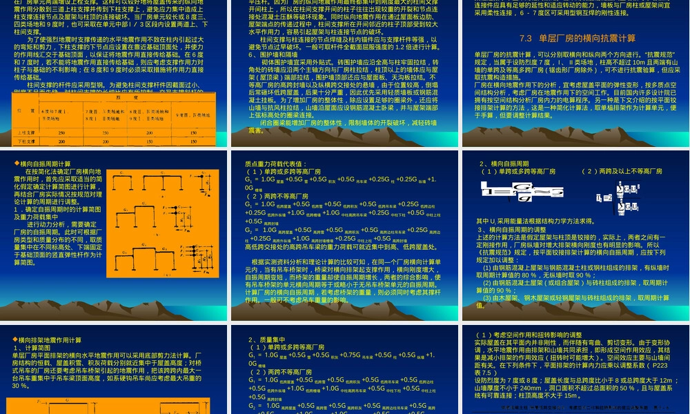 单层钢筋混凝土厂房抗震设计PPT课件.ppt