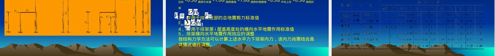 单层钢筋混凝土厂房抗震设计PPT课件.ppt