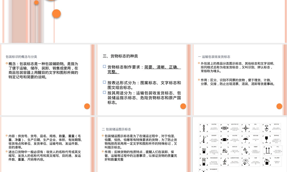 第三章第四节货物的包装标志PPT课件.pptx