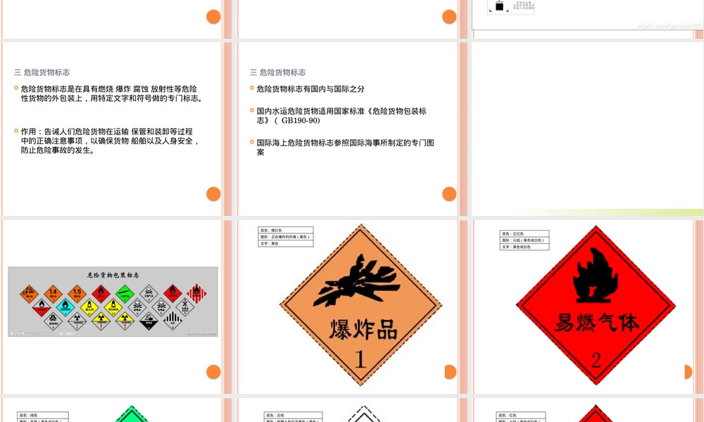 第三章第四节货物的包装标志PPT课件.pptx