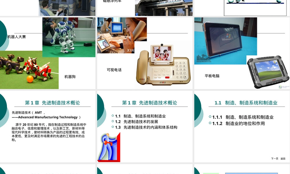 第一章先进制造技术概论教学PPT课件.ppt
