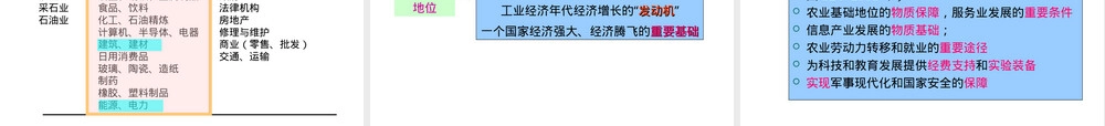 第一章先进制造技术概论教学PPT课件.ppt