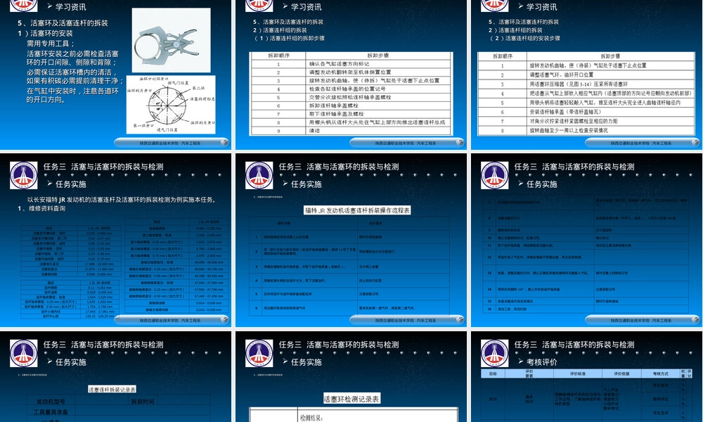 活塞与活塞环拆装检测教学PPT课件.ppt
